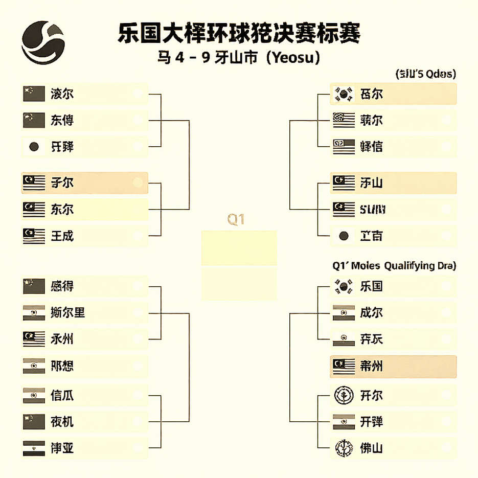 Satwik-Chirag vượt khó ở Trung Quốc, Srikanth chạm ngưỡng tuổi tác