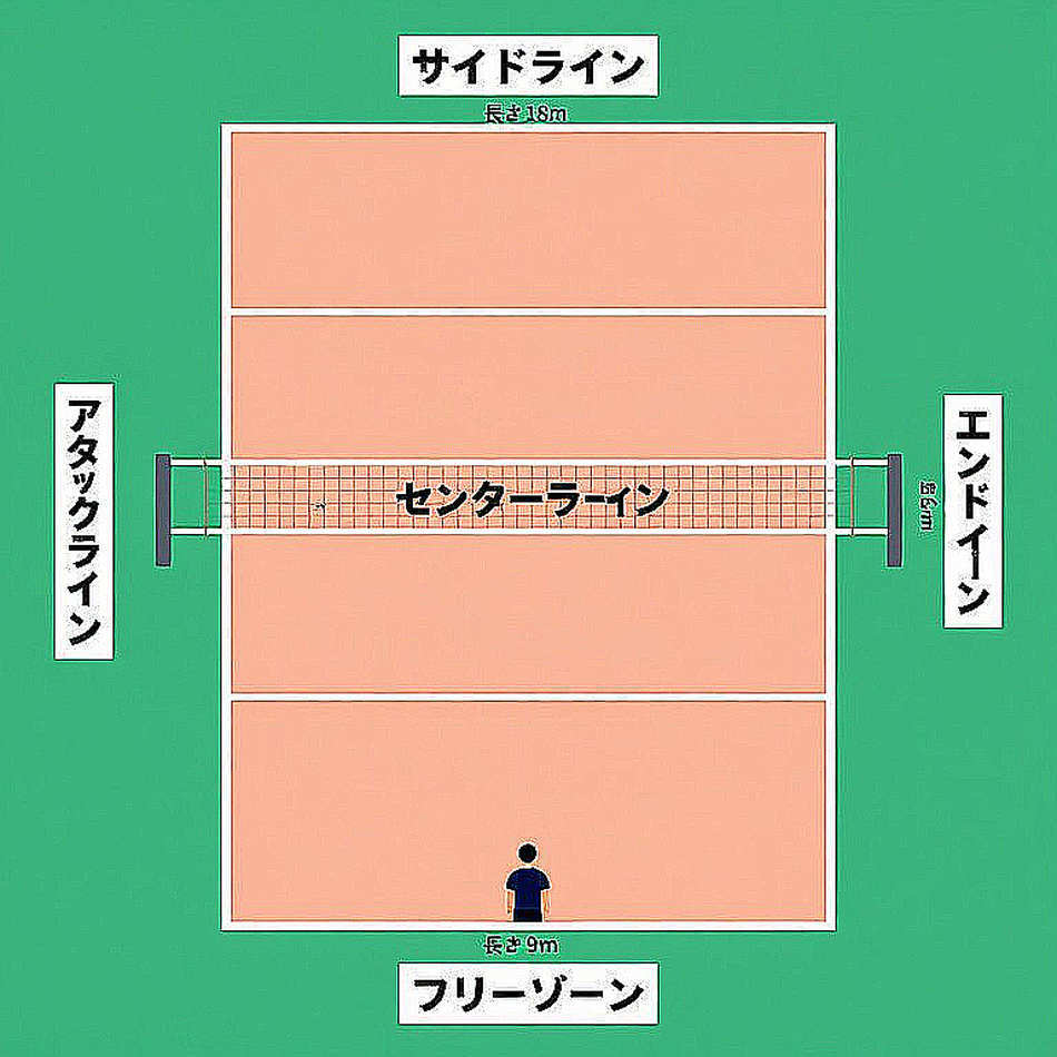 AVC Men's Volleyball Asian Championship 2026: Japan and the Equation Named Los Angeles 2028 Olympics AVC Men's Volleyball Asian Championship 2026: Japan and the Equation Named Los Angeles 2028 Olympics