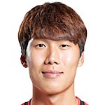 Ju-hun Song